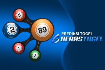 Prediksi Paito SYDNEY LOTTO 4D 01 Desember 2025